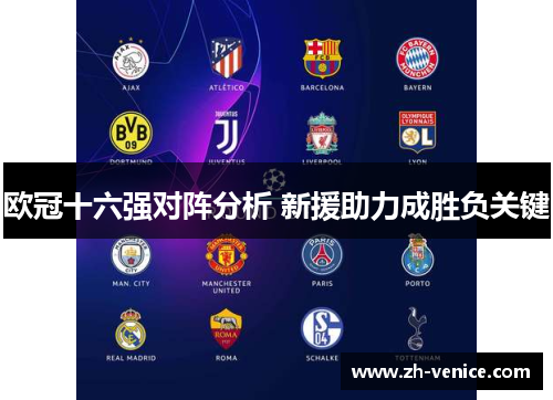 欧冠十六强对阵分析 新援助力成胜负关键